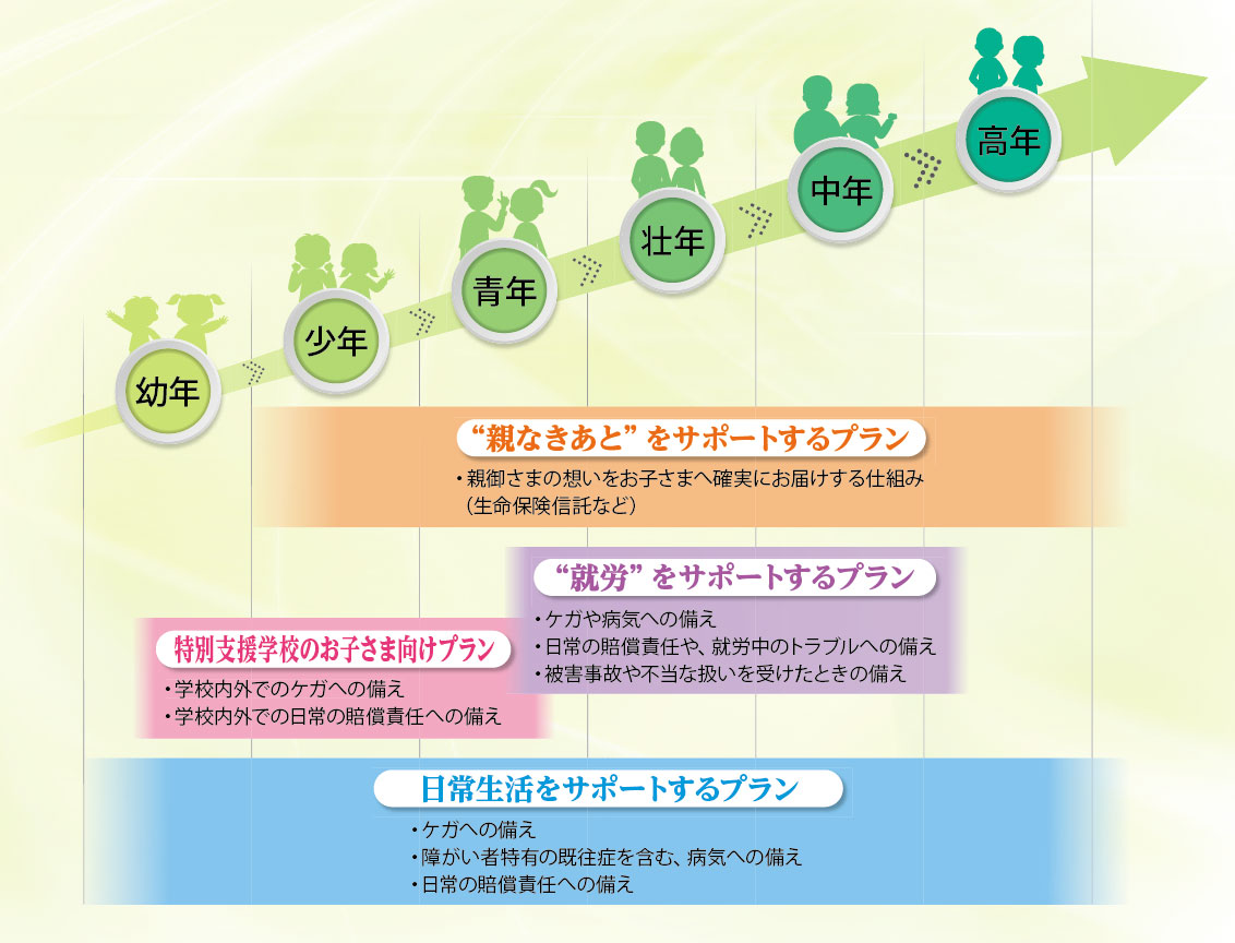 ジェイアイシーが目指す姿