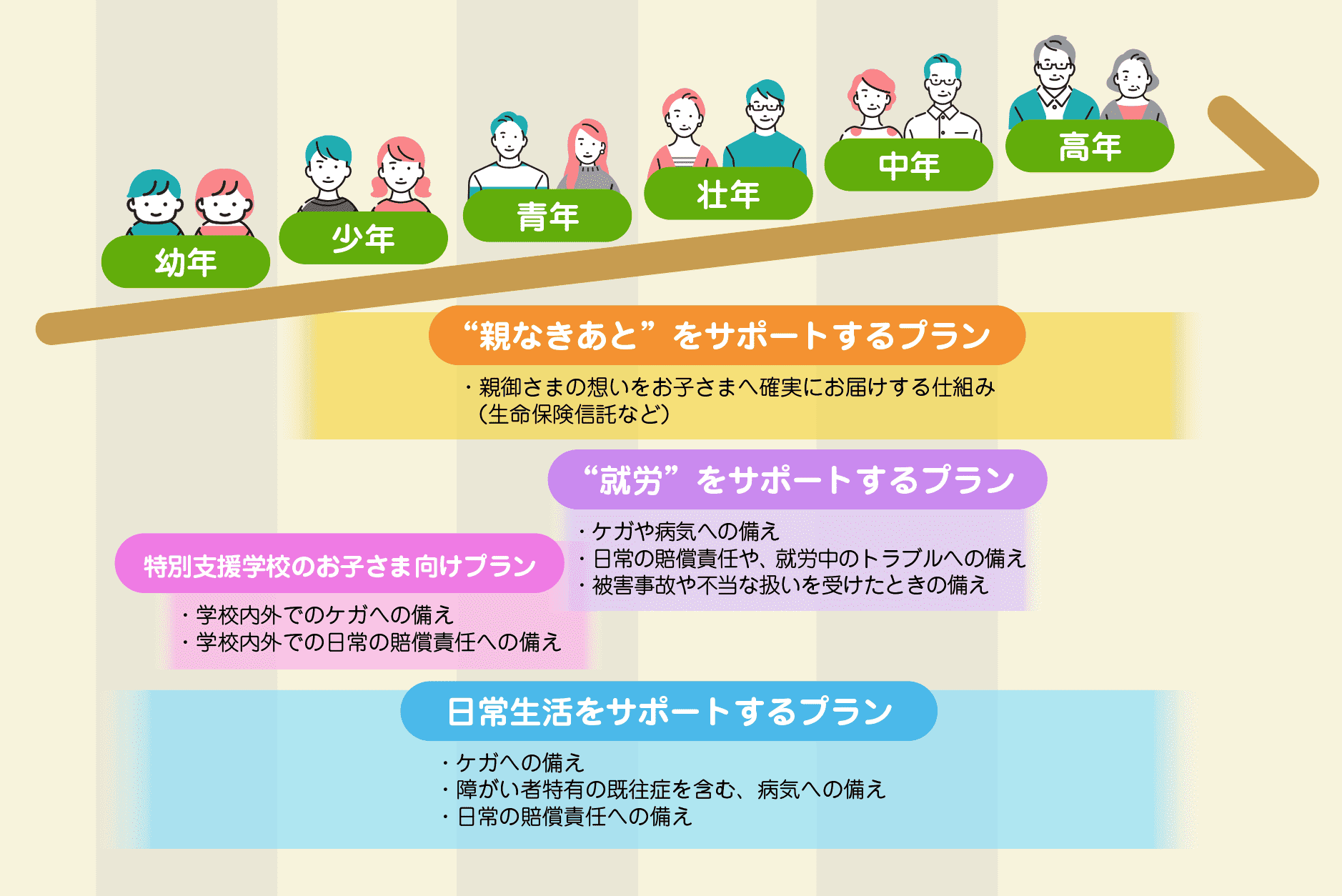 ジェイアイシーについて